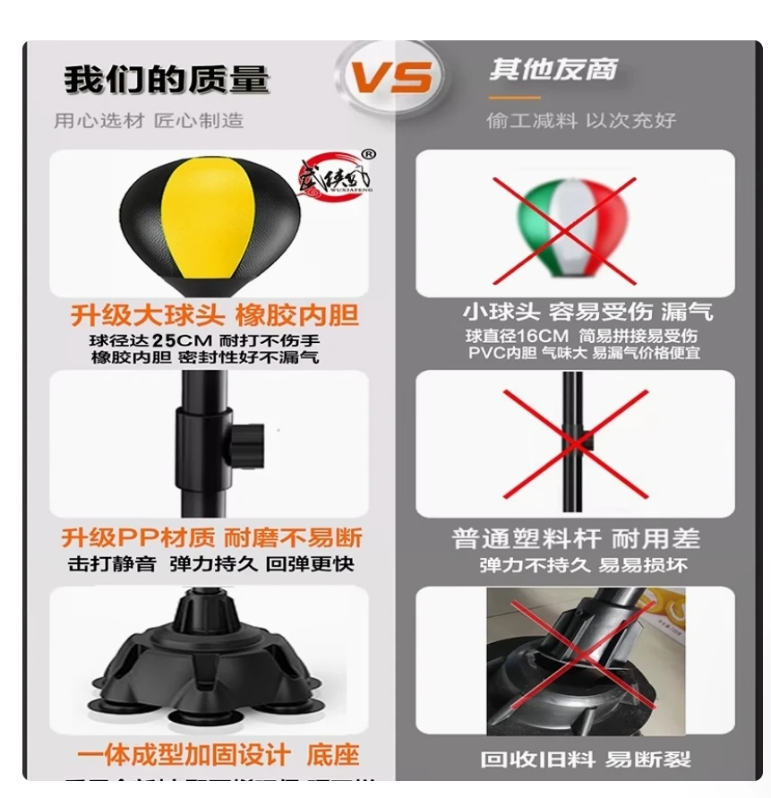 Boxing Speed Ball Reaction Tar - Gardening Tools Target 评论和价格