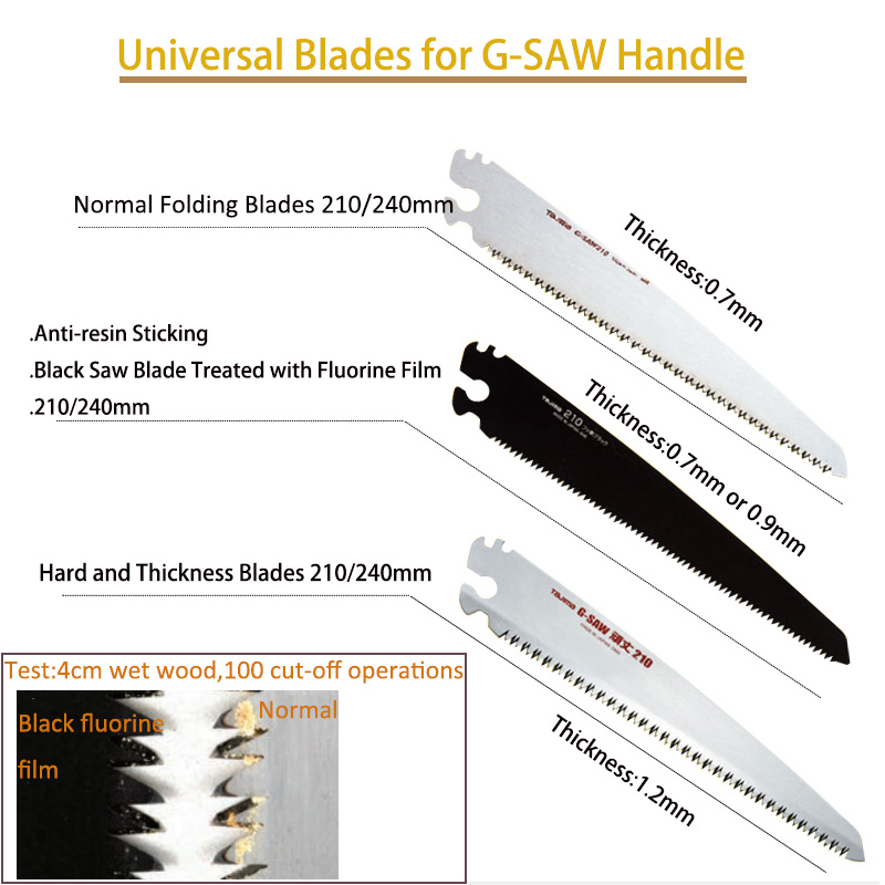 Tajima G-SAW Hand Saw Blade Re - Gardening Hand Tools Japanese 评论和价格